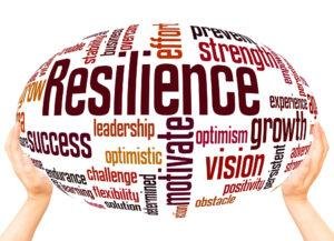 Word cloud on resilience leadership