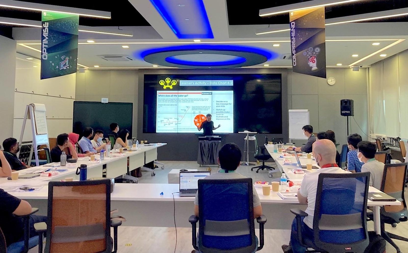 Executive Presentation Workshop