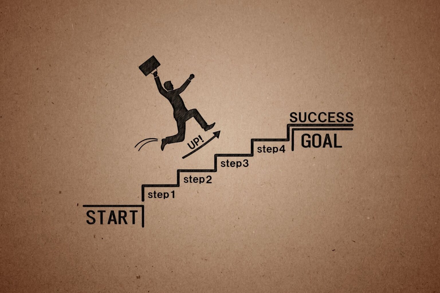 The Complete Guide to Leadership Framework