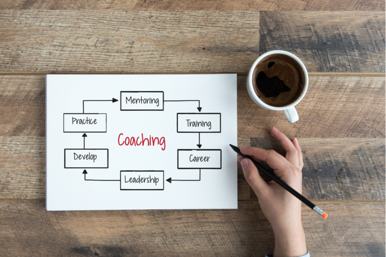 leadership coaching programs