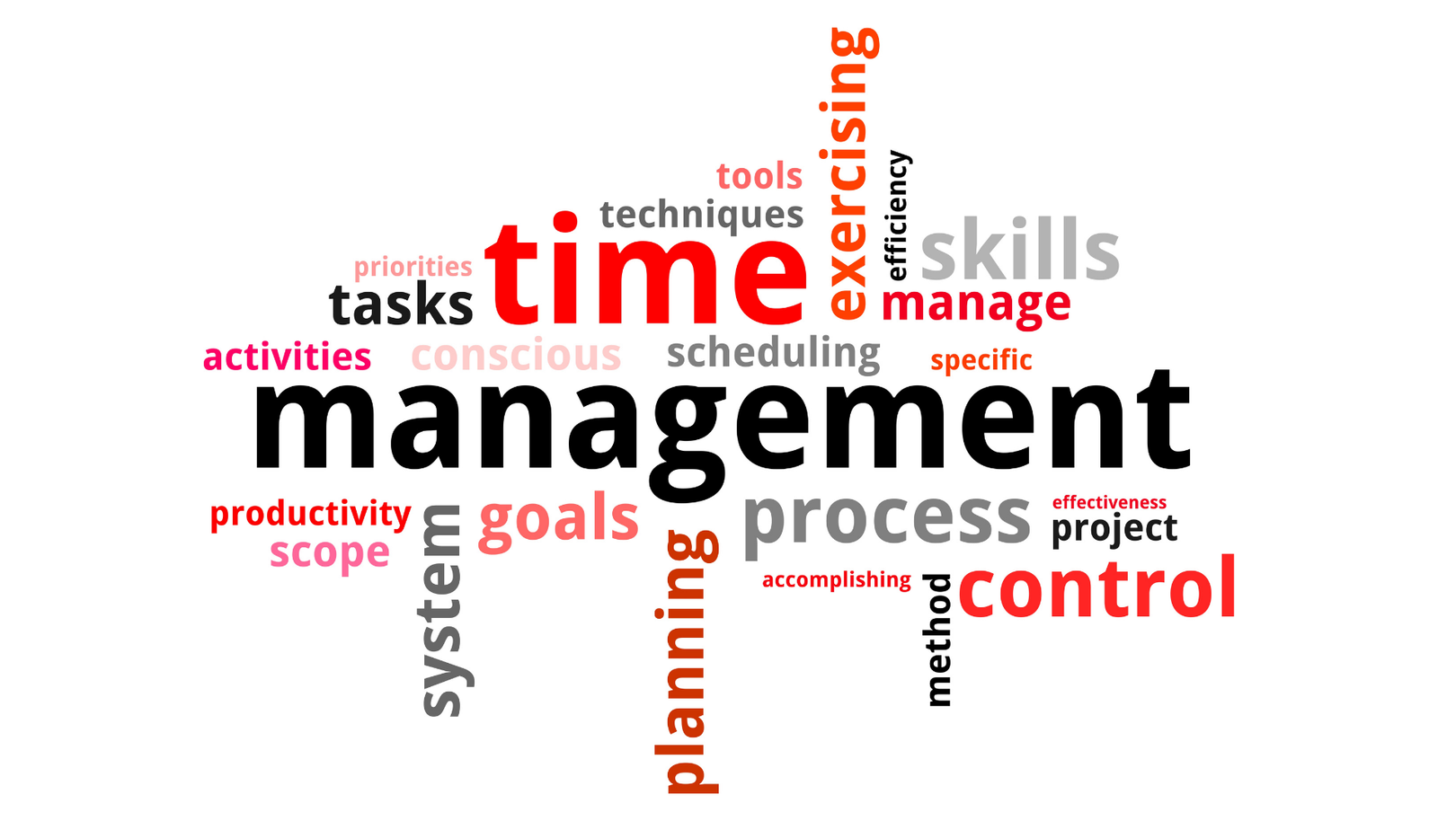 time management skills