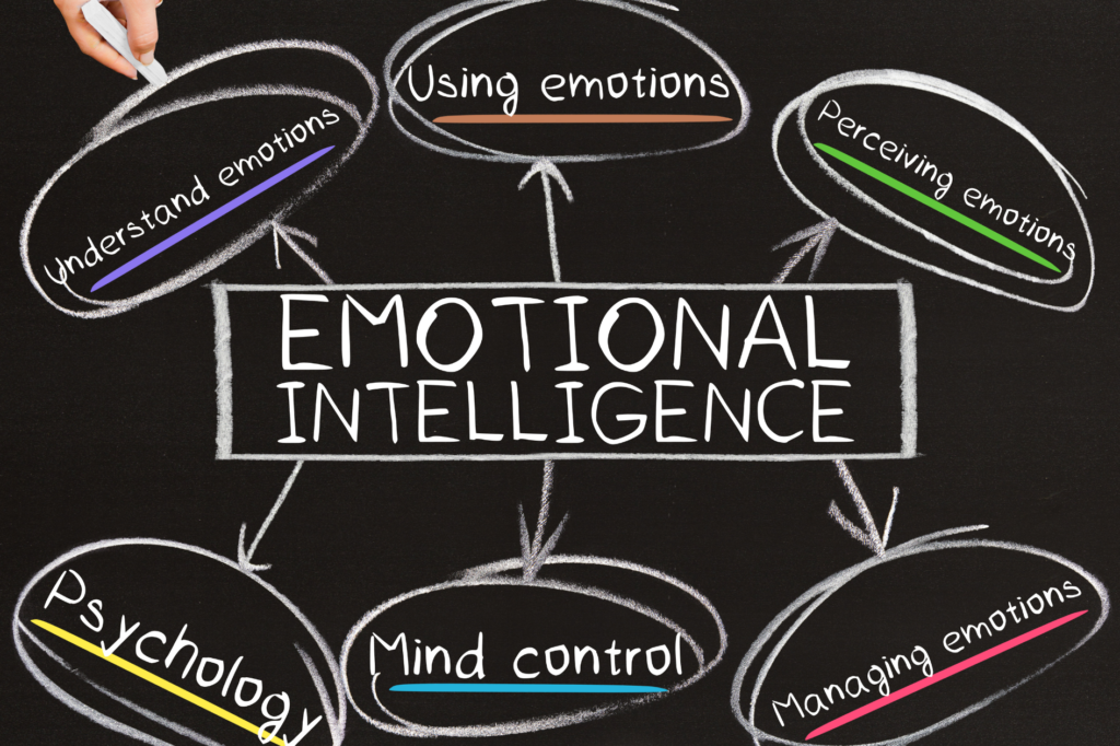emotional intelligence leadership