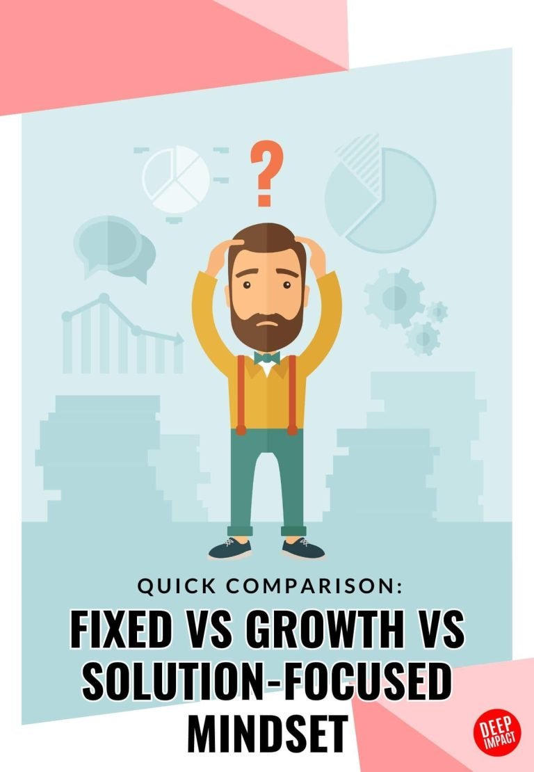 comparison fixed growth solution focused mindset cover
